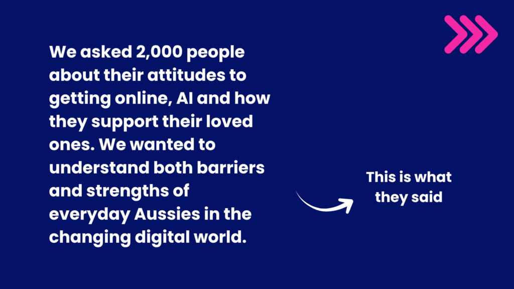 We asked 2,000 people about their attitudes to getting online, AI and how they support their loved ones. We wanted to understand both barriers and strengths of everyday Aussies in the changing digital world., This is what they said
